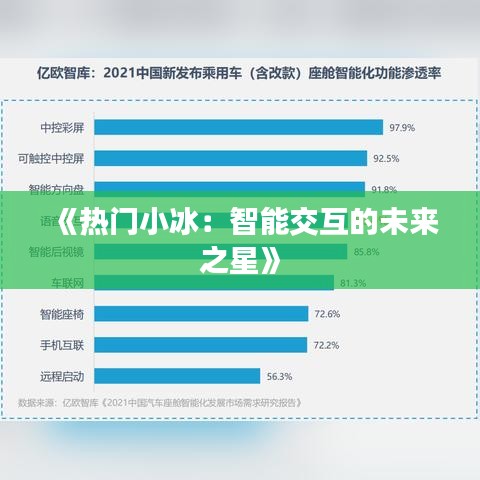 《热门小冰：智能交互的未来之星》