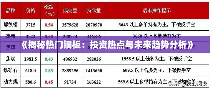 都中纸贵 第3页