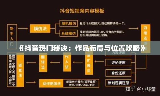 朴素无华 第3页