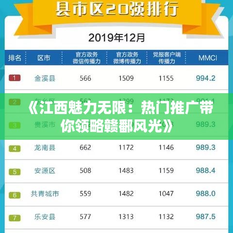 《江西魅力无限：热门推广带你领略赣鄱风光》