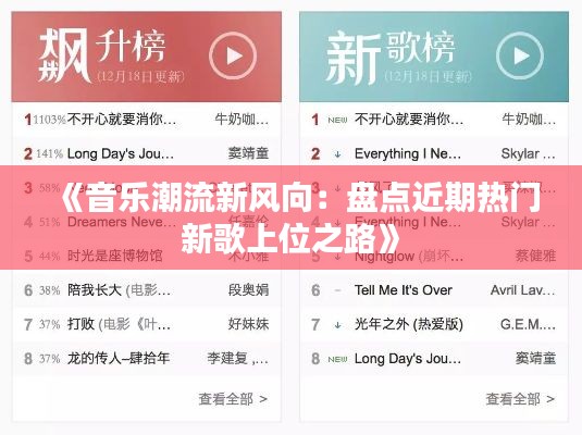 《音乐潮流新风向：盘点近期热门新歌上位之路》