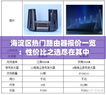 海淀区热门路由器报价一览：性价比之选尽在其中