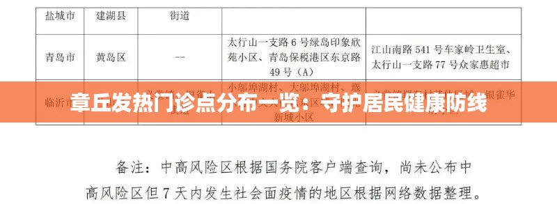 雍容雅步 第2页