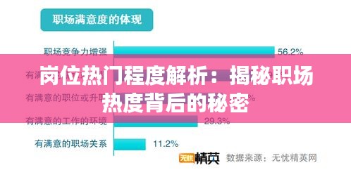 岗位热门程度解析：揭秘职场热度背后的秘密