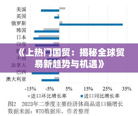 《上热门国贸：揭秘全球贸易新趋势与机遇》