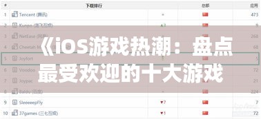《iOS游戏热潮：盘点最受欢迎的十大游戏及趋势分析》