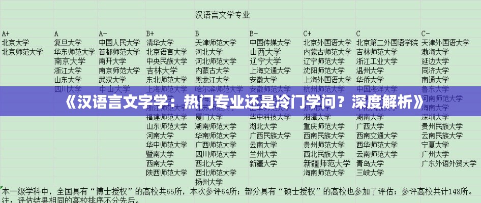 《汉语言文字学：热门专业还是冷门学问？深度解析》