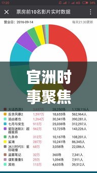 官洲时事聚焦，最新新闻头条与政策动态解读