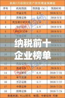 纳税前十企业榜单揭晓，揭示中国经济的强大驱动力