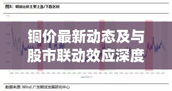 铜价最新动态及与股市联动效应深度解析