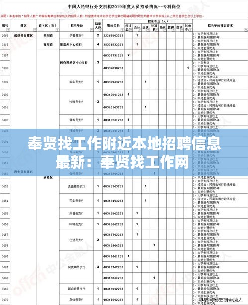 奉贤找工作附近本地招聘信息最新：奉贤找工作网 