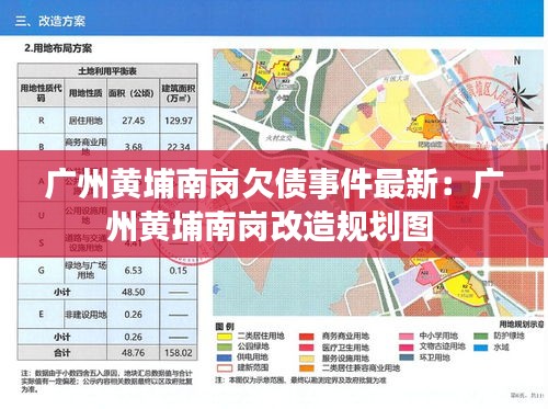 广州黄埔南岗欠债事件最新：广州黄埔南岗改造规划图 
