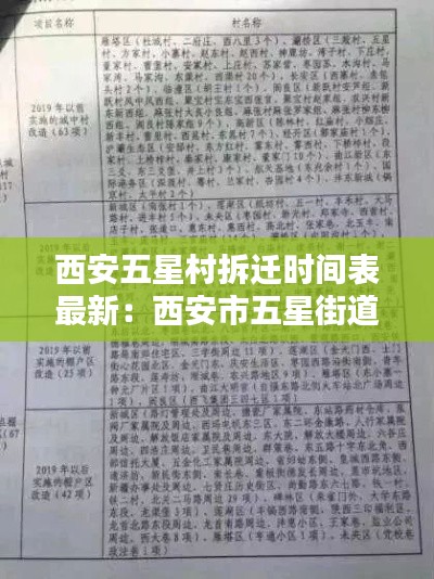 西安五星村拆迁时间表最新：西安市五星街道拆迁办 