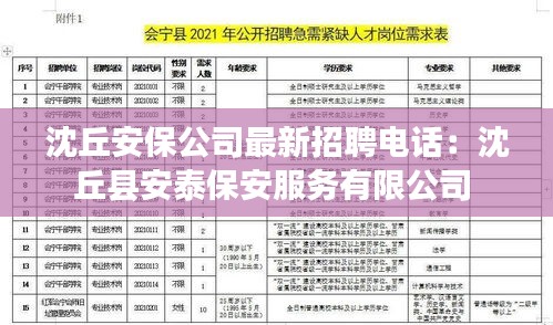 沈丘安保公司最新招聘电话：沈丘县安泰保安服务有限公司 