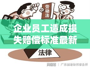 企业员工造成损失赔偿标准最新：员工造成的损失怎么赔偿 
