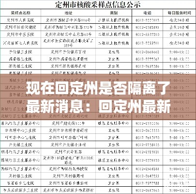 现在回定州是否隔离了最新消息：回定州最新规定 