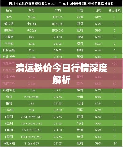飞鸟惊蛇 第2页