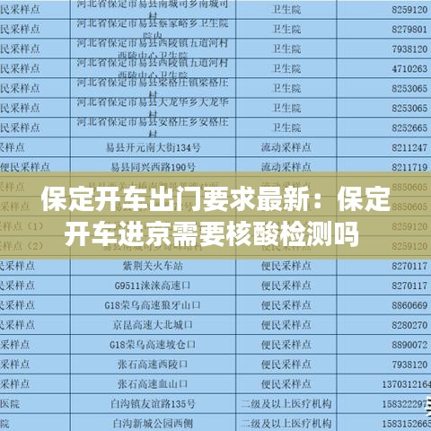 保定开车出门要求最新：保定开车进京需要核酸检测吗 