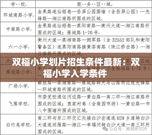 双福小学划片招生条件最新：双福小学入学条件 