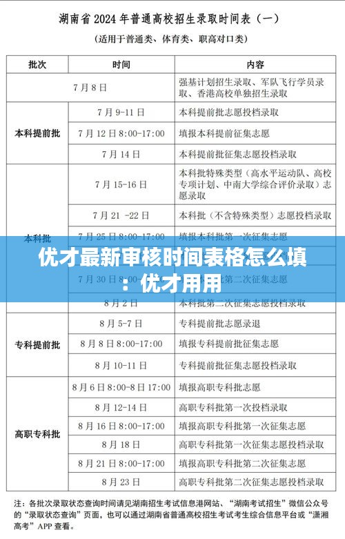 优才最新审核时间表格怎么填：优才用用 