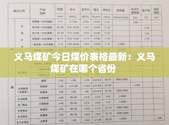 义马煤矿今日煤价表格最新：义马煤矿在哪个省份 