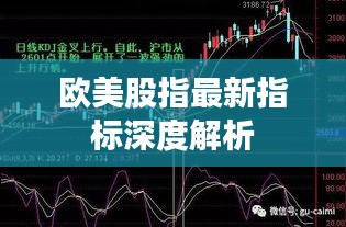 欧美股指最新指标深度解析
