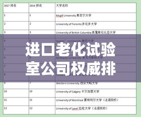 进口老化试验室公司权威排名榜单揭晓！