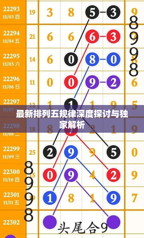 最新排列五规律深度探讨与独家解析