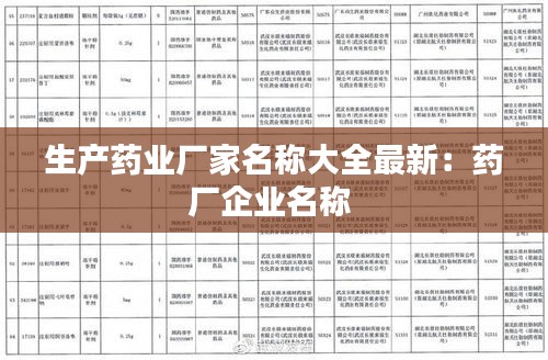 生产药业厂家名称大全最新：药厂企业名称 