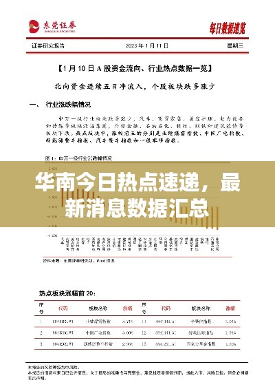 华南今日热点速递，最新消息数据汇总