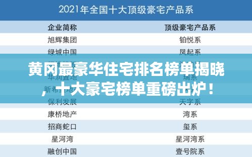 黄冈最豪华住宅排名榜单揭晓，十大豪宅榜单重磅出炉！
