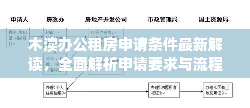 木渎办公租房申请条件最新解读，全面解析申请要求与流程