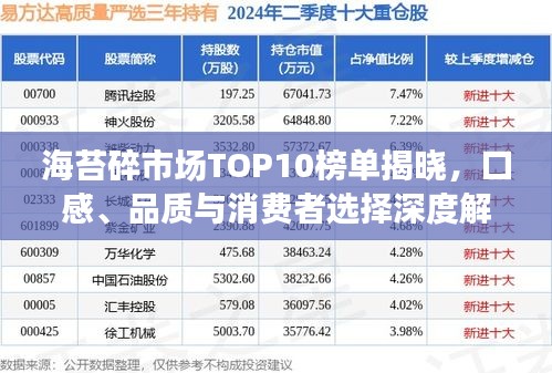 海苔碎市场TOP10榜单揭晓，口感、品质与消费者选择深度解析