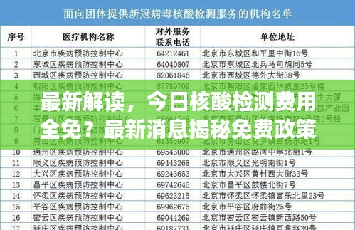 最新解读，今日核酸检测费用全免？最新消息揭秘免费政策细节