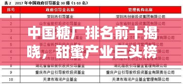 中国糖厂排名前十揭晓，甜蜜产业巨头榜单