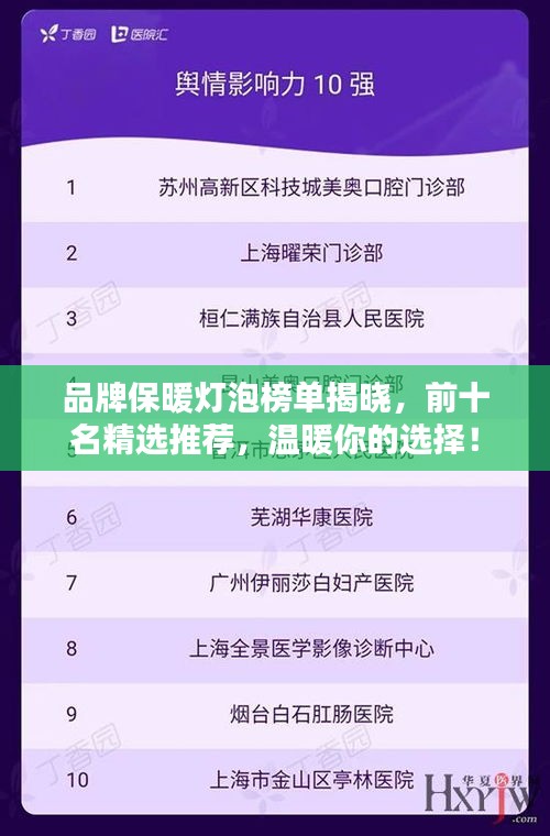 品牌保暖灯泡榜单揭晓，前十名精选推荐，温暖你的选择！