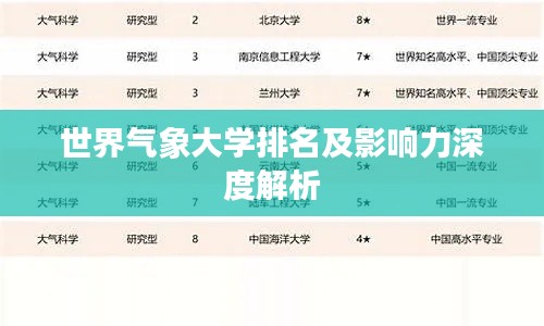 世界气象大学排名及影响力深度解析