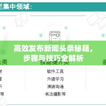 高效发布新闻头条秘籍，步骤与技巧全解析
