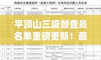 平顶山三级督查员名单重磅更新！最新名单公布！