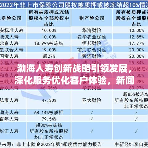 渤海人寿创新战略引领发展，深化服务优化客户体验，新闻头条揭秘最新动态