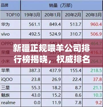 棒打出头鸟 第2页