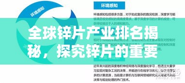 全球锌片产业排名揭秘，探究锌片的重要性与影响力