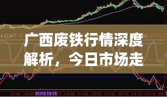 广西废铁行情深度解析，今日市场走势一网打尽