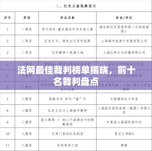 首鼠两端 第2页