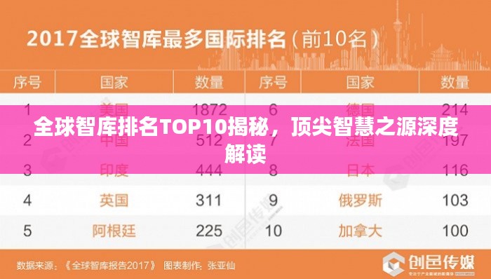 接连不断 第2页