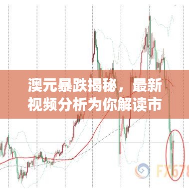 澳元暴跌揭秘，最新视频分析为你解读市场动态