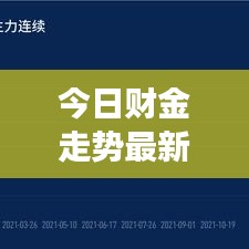 今日财金走势最新消息图，洞悉市场脉动，把握财富机遇