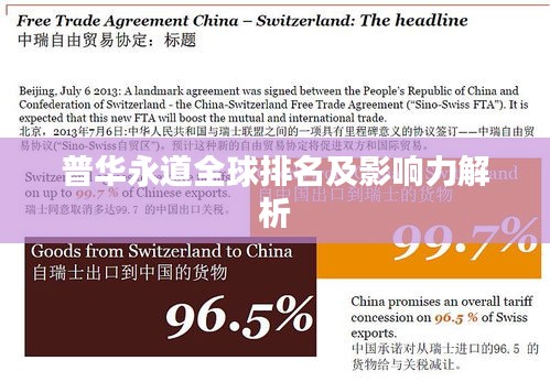 普华永道全球排名及影响力解析