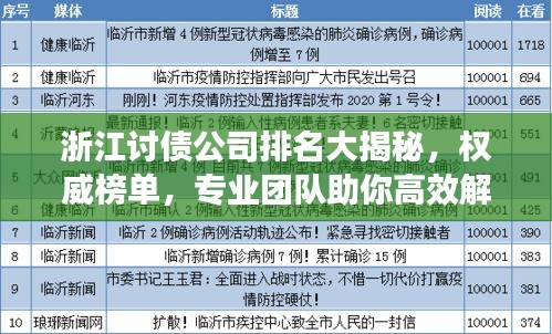 浙江讨债公司排名大揭秘，权威榜单，专业团队助你高效解决债务纠纷！