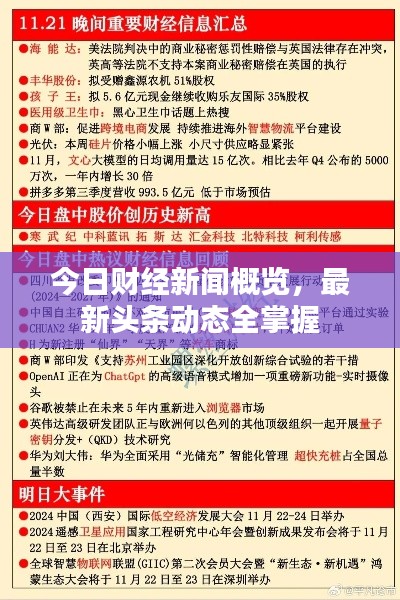 今日财经新闻概览，最新头条动态全掌握